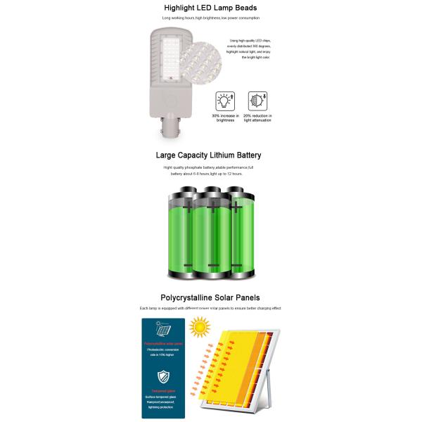 Die Cast Aluminum Automatic Solar Flood Lights Radar Induction