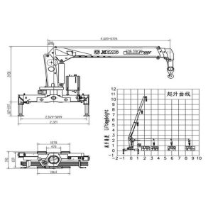 Safety XCMG Telescopic Boom Truck Mounted Crane With CE Certification
