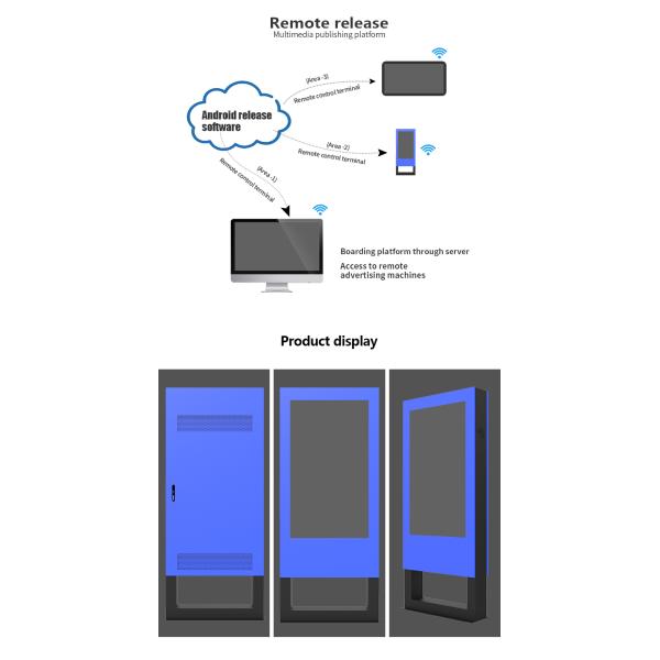 49in Dual Screen Advertising LCD Digital Signage With AC