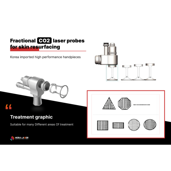 Fractional CO₂ Laser Machine