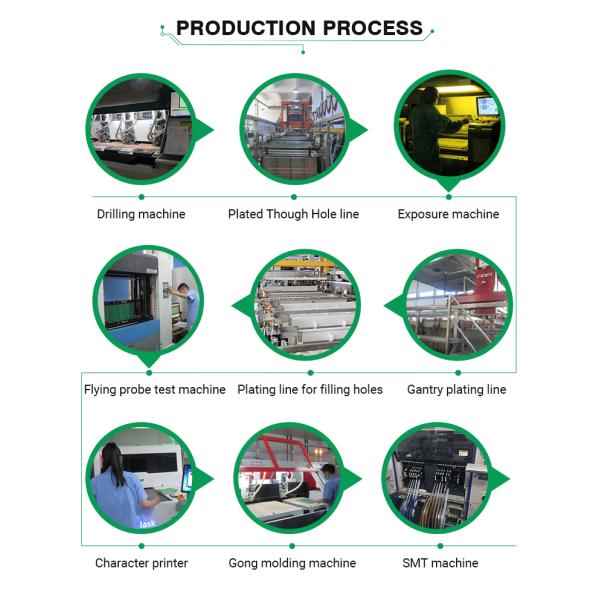 Industrial Control Unbalance Copper Printed Circuit Board pcb assembly