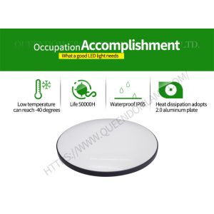 Ceiling Light LED | LED lighting|Pendant lamp|Ceiling Lights｜Three-proof ceiling