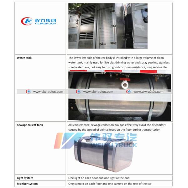 Aluminum Alloy Dongfeng 8X4 120 Units Animal Transport Truck