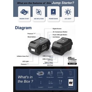 20000mAh 1500A Car Jump Starter with 12V Lithium Battery Power Bank and 3000A