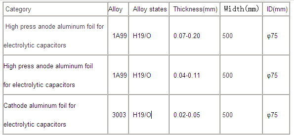 Aluminum Capacitor Foil High Voltage Cathode Foil 20 - 200um Thickness