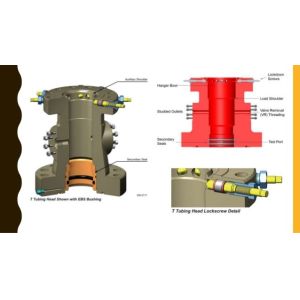 PSL1 Solids Control 5000PSI Tubing Head Drill Spare Parts