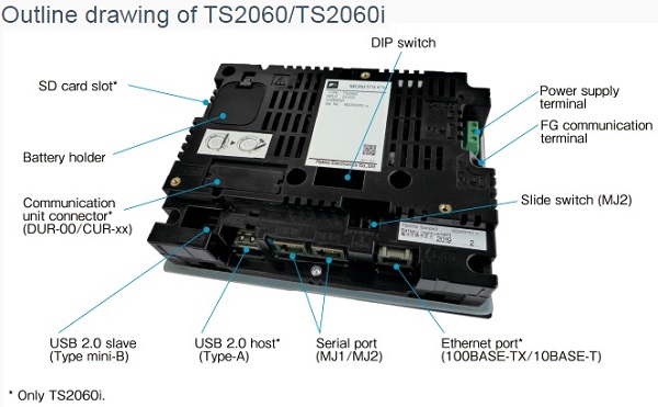 5.7 Inch Touch Screen HMI FUJI Hakko TS2060I Level 2 Black Color