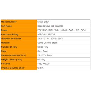 300℃ High Temperature 61805-2RS1 Mini Ball Bearings Double Sealed