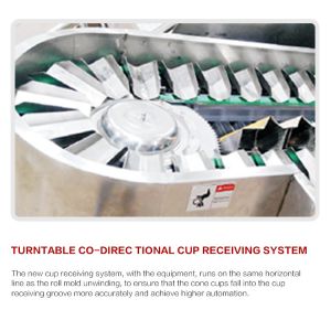 Multifunctional Roll Sugar Cone Making Machine Fully Automatic