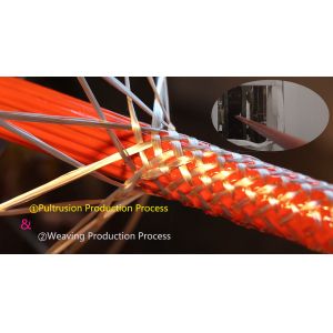 Knitting and Pultrusion Epoxy Resin Fiberglass Tube