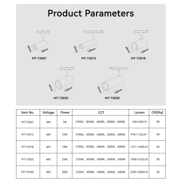 Smart Centralized Control Magnetic LED Track Light 30W 48V DC