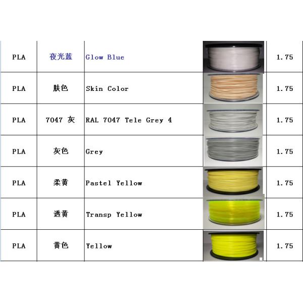 OEM Service Wood 3D Printer Filament PLA / ABS / HIPS / PETG Filament
