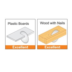 Trapezoidal Teeth TCT Construction Saw Blade Cutting Nail Shuttering Material