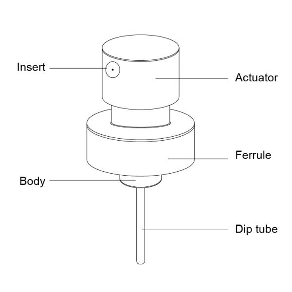 10ml 15ml 20ml Essential Oil Spray Glass UV Black Gold Perfume Bottles