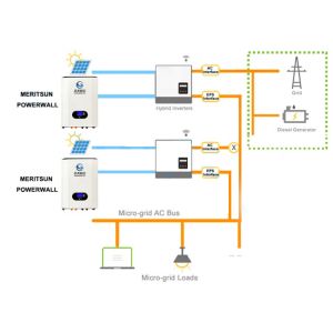 OEM ODM Home Solar Energy System Power Wall lifepo4 lithium battery 5Kw 7Kw 10Kw
