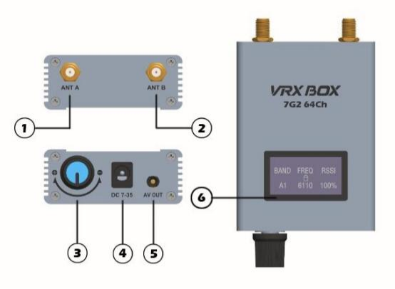 6 GHz - 7 GHz VRX FPV Drone Video Receiver 6-7G 64CH 6110-7210MHz