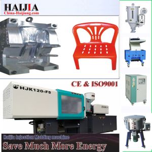 An injection molding machine that specializes in manufacturing plastic chairs
