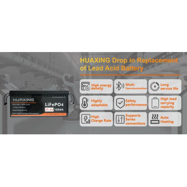 High Safety 24V LiFePO4 Batteries with Environmentally Friendly Material and Lightweight Design