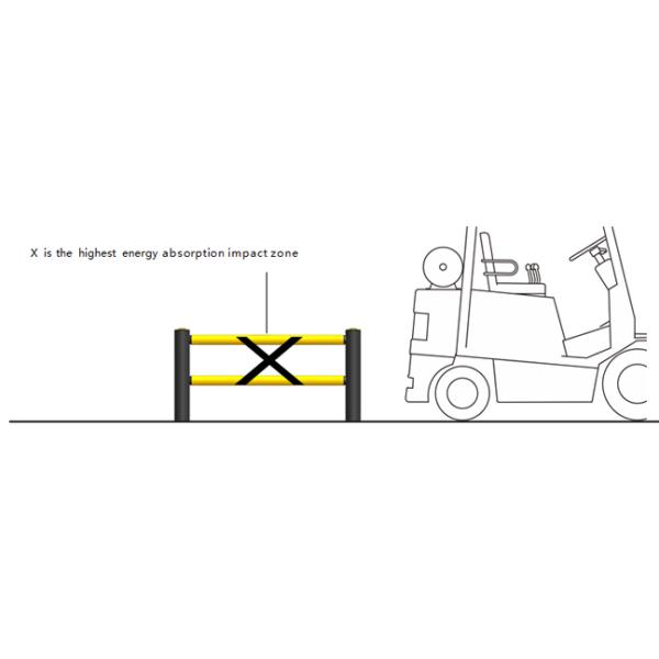 MD Building Post Safety Barrier Warehouse flexible anti-collision system   FS-2023A