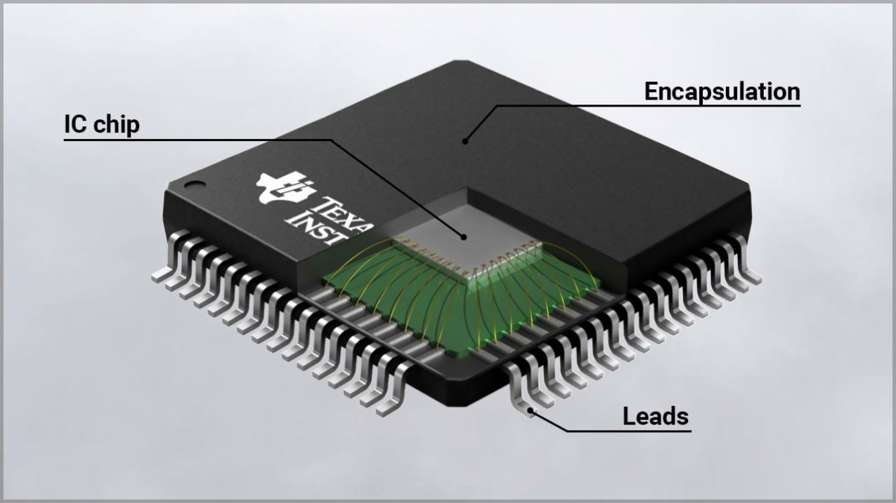 Texas/TI PCA9546APW Electronic Components Integrated Circuits Microcontroller