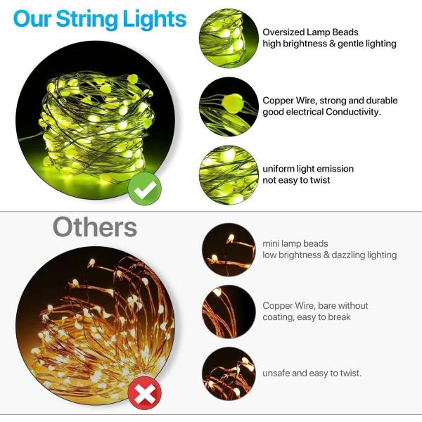 Party Plug In Fairy Copper Wire Lights UL Listed Blue 300 LEDs String Lights 99ft