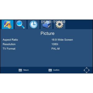 ISDB-T9820 Car ISDB-T Two tuner Two Antenna HD MPEG4 TV receiver for Brazil Peru