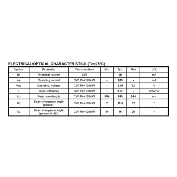 Photodiode PD TO-18 658nm Mini Laser Diode