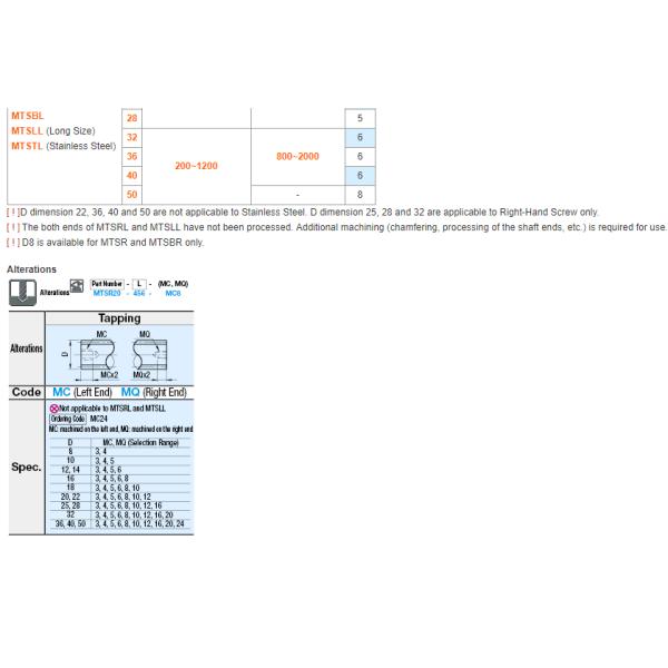 MISUMI Lead Screws - Straight Series MTSTL18-[150-1200/1] new and 100% Original