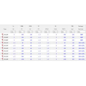 Fast recovery diode SOD-123FL SMAF SMBF factory in China