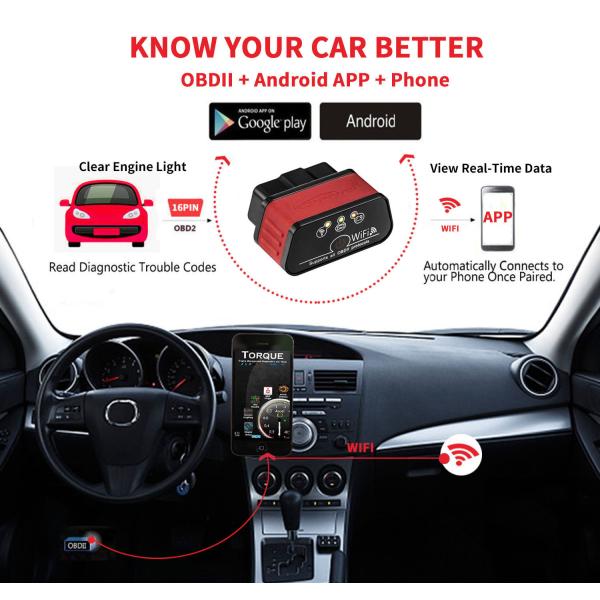 Buy OBD2 WIFI  Ipad Car Scanner / Automotive Diagnostic Tools For Ipad at wholesale prices