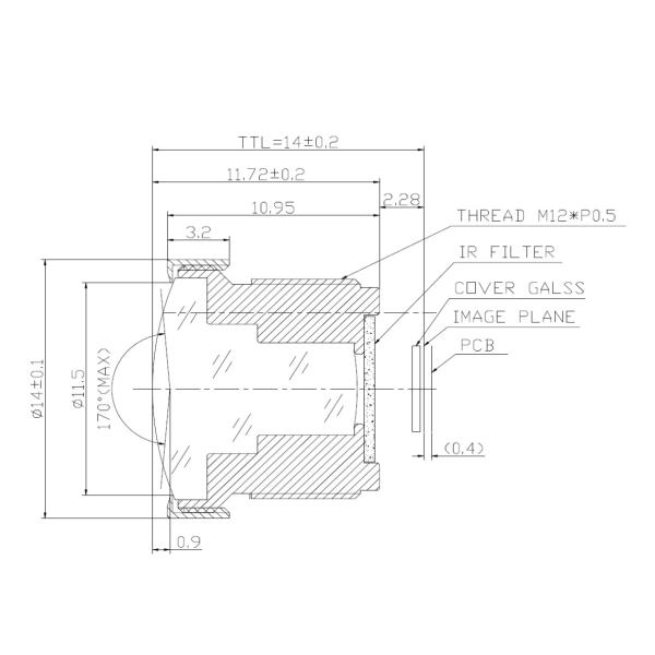 1/4" 2.1mm wide angle S mount lens , HFOV 114 degree, F2.4 good for Aptina