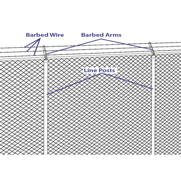 Fence Parts Barb Wire Arm Vertical Straight Extension Wire Arm For Chain Link Fence