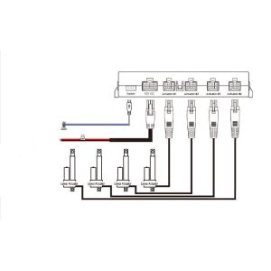 4 Channel HALL Synchronous DC Electric Linear Actuator Controller