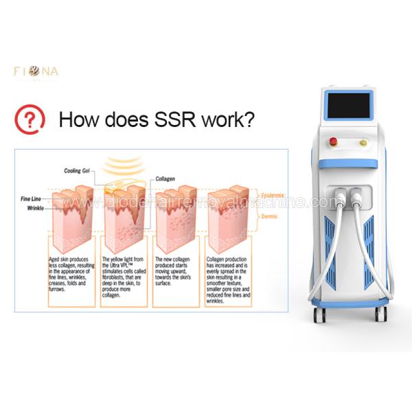 Buy Shr 2 Handpiece Skin Rejuvenation Beauty Machine Beauty Salon Equipment at wholesale prices