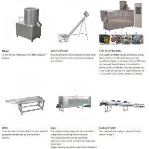 Automatic Nuggets Soya Chunks Extruder Machine / Snack Maker Machine