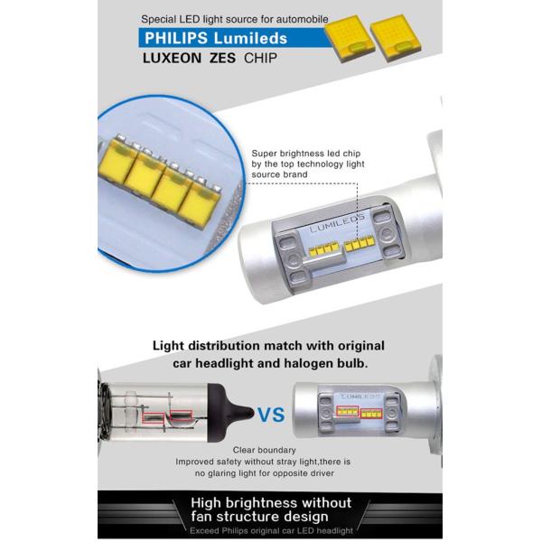 High Power H8 H9 LED Car Headlights Kit 8 - 32V 25W 4000lm 360 Degree Beam Angel