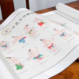 0.4 Diameter Acupuncture Culture Categories Teaching Supplies for Therapeutic Treatment