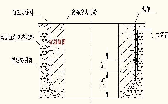 1800 Degree Refractory Brick Magnesia Chrome Refractory Brick For RH Dip Tube