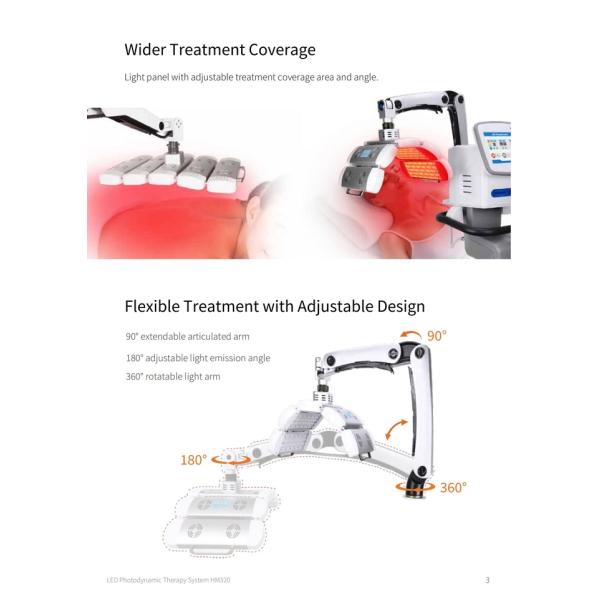 LED Photodynamic Therapy System Advanced PDT LED Light Therapy Machine For Facial Beauty
