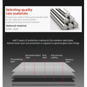 Enhance Your Shower Experience with Satin Steel 180 Degree Glass to Glass Door