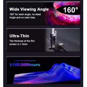 Sleek LED Transparent Film Screen High Transparency 85% 5000nits Brightness