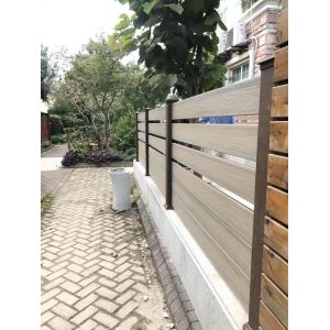 China Customization Garden WPC Fence Europe Style Recycled Composite Fencing on sale