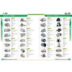 Nissan Hino Generator 02011520110 02011520111 02011520112 02011520113 0201152011