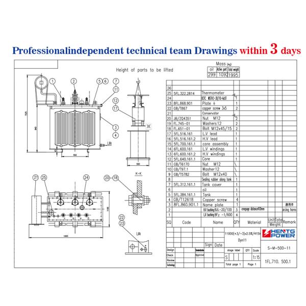 Transformer internal components