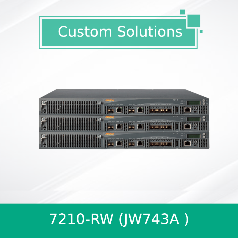 2XCombo 4XSFP 512 AP Aruba Wireles Controller Aruba Networks 7210-RWJW743A