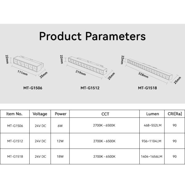 Low Voltage Magnetic Lighting Track Centralized Control Magnetic Track Light