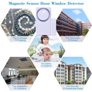 Wireless Magnetic Door Security Alarm 35.4g Pool Burglar 110dB