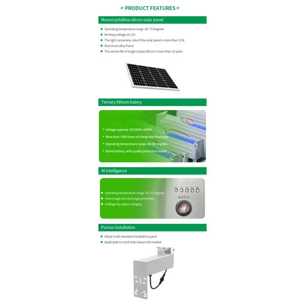 HighFly Europe Warehouse Solar Panel Half Cells Monocrystalline 40w 12V 18Ah Fixed Solar Panel