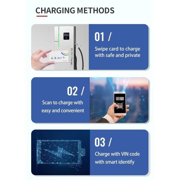 High Efficiency 30kw 40kw DC Charger For Electric Car Support Ocpp CCS2 GB/T