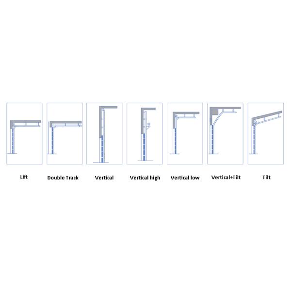 Best Price Automatic Industrial Lift Warehouse Sectional Overhead Sectional Door for Factory